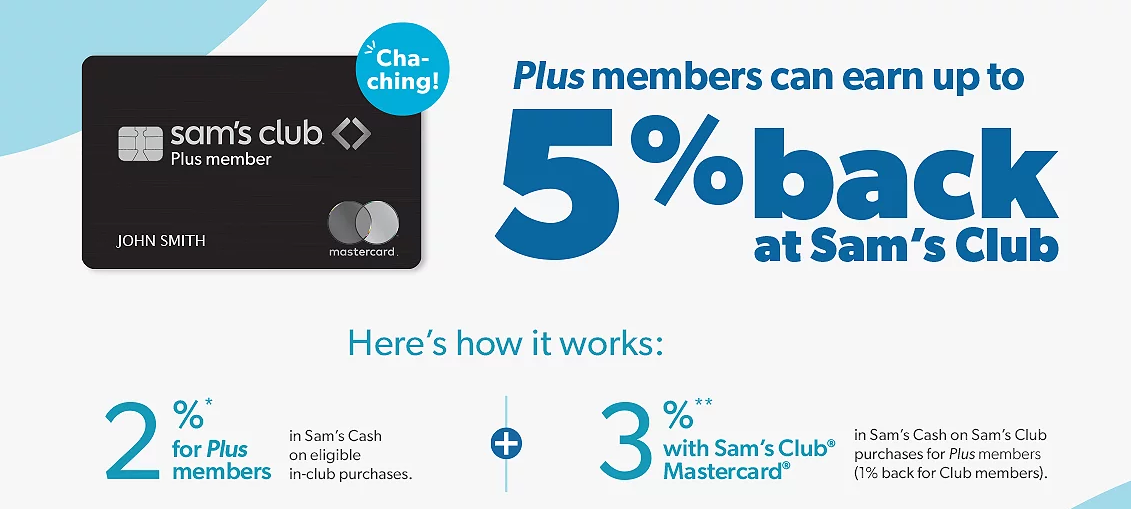 Sam’s Club Credit Card Login guide